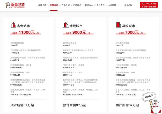 県級の地方都市ではロイヤルティーも年7000元の定額制。初期費用は店舗改装費、研修費、初期仕入れなどもろもろ入れて37万元(約740万円)で、店舗を開くことができる。蜜雪氷城公式サイトより引用。
