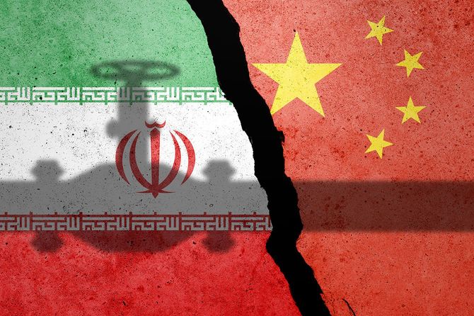 イランと中国の国旗