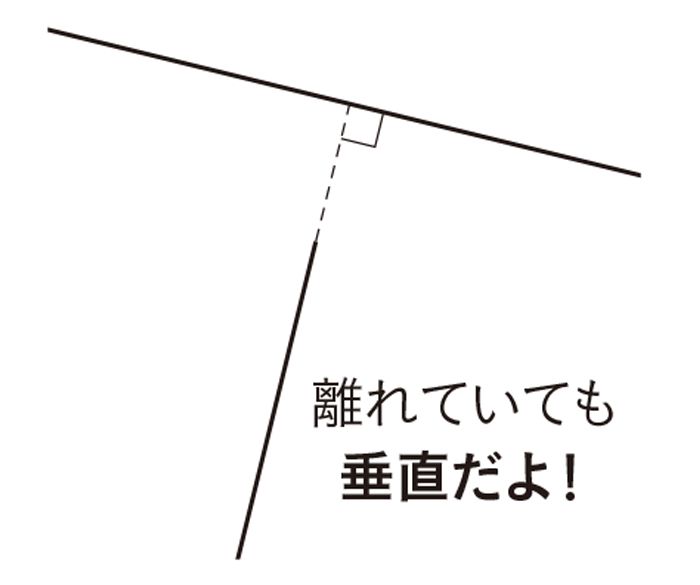 出典＝『プレジデントFamily2023年冬号』より