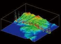 CTC「国内風力発電の50％超に自社技術」　－人知を超えるビッグデータの底力【2】