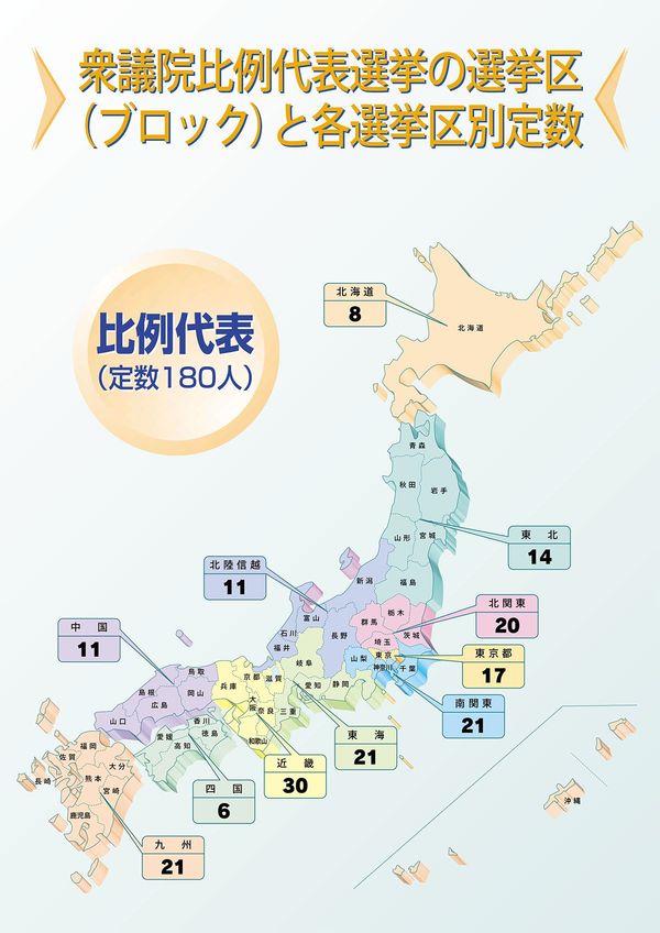 衆議院選挙の11比例区（総務省資料より）