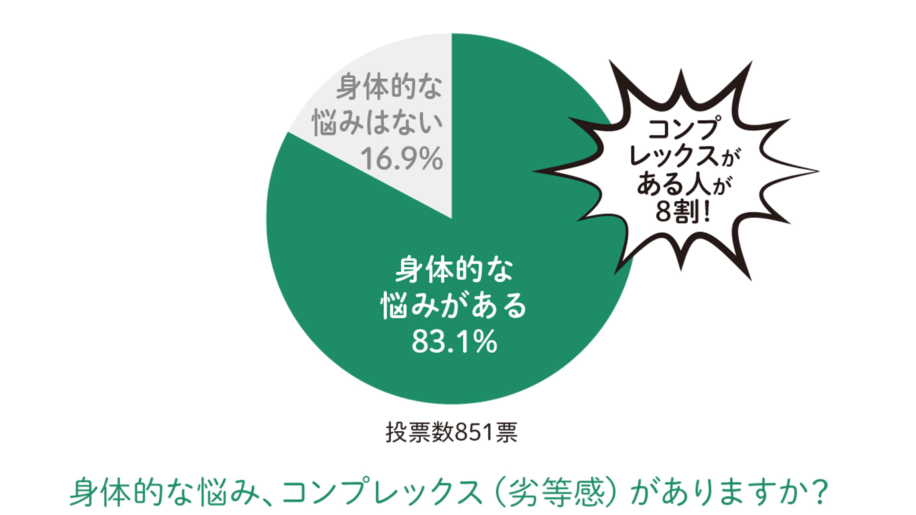 ちょっと傷あります、でも全然わかんないと思います