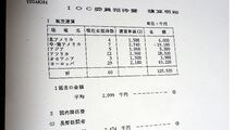 「IOC貴族への過剰接待リスト」渡航滞在費は夫妻450万円､土産代計6300万円