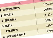 中流家庭でも余裕「医学部入学」の奥の手