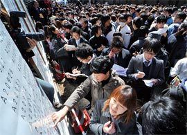 年代・出身大学別 幸せ度ランキング［1970年代就職組］