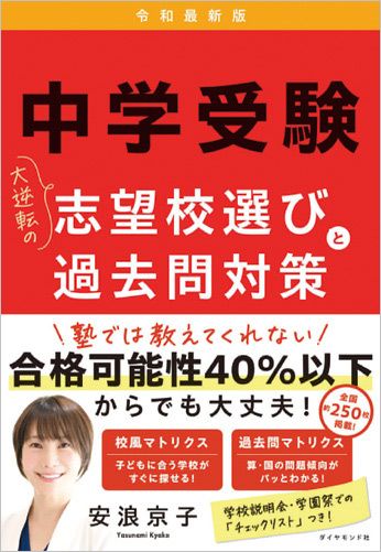 画像 | 安心してわが子を預けられる学校かどうか一発でわかる
