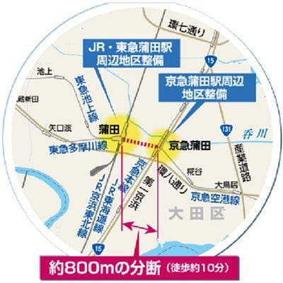 約800メートルの分断を示す地図