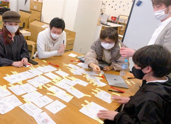 ユカイ工学で行われている妄想会の様子