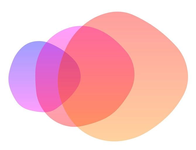 進歩のブロブ、右/未来に大きい