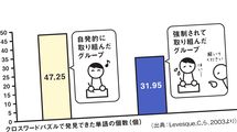 上司に｢倉庫の段ボールを片づけて｣と言われてカチンとくるのは三流の証し…そのとき一流がする行動
