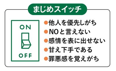 【図表】まじめスイッチ