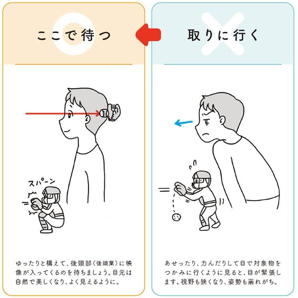 『すごい自然体に読むだけでなれる4コママンガ』より