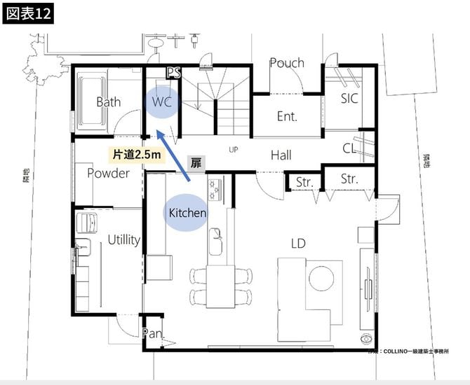 扉1枚で暮らしやすさが劇的に変わる