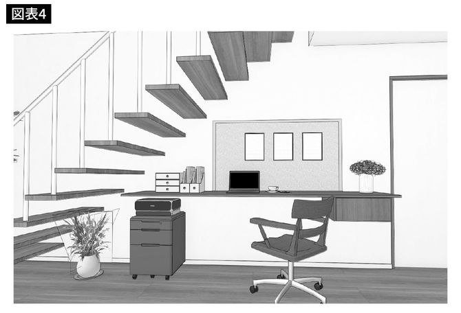 出典=『狭い部屋でも快適に暮らすための家具配置のルール』より