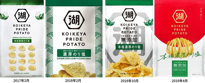 歴代のパッケージ