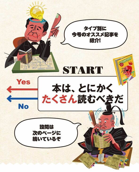 【図表】5タイプ別「読書脳」最強ルートマップ