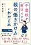 寝占理絵『不登校が解消できる 親の「働きかけ方」がわかる本』（日本実業出版社）