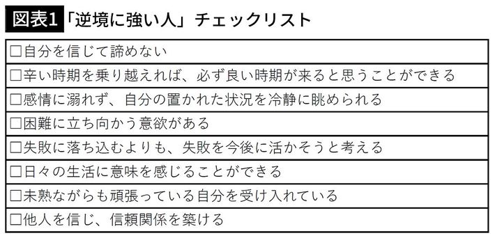 出所＝『<a href="https://www.amazon.co.jp/dp/4480685197/ref=nosim?tag=f-pol-22" target="_blank">自己肯定感は高くないとダメなのか</a>』