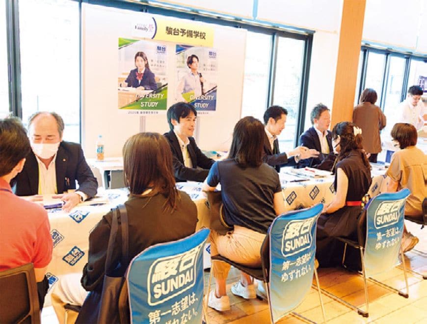 駿台予備学校 市谷校舎(医学部専門校舎)