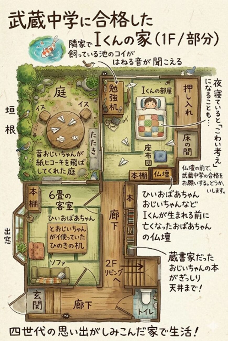 勉強は2Fのリビングで。近くにお母さんがいて、ときどき話をしながら勉強をしていると、自分の考えがまとまりやすくなり、難しい問題も解けた。