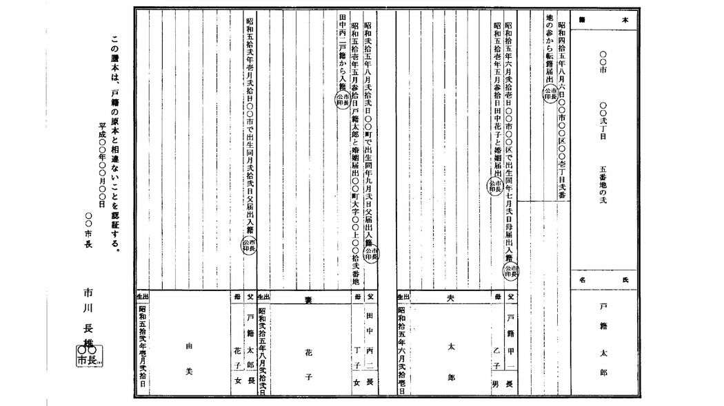 美智子さまの戸籍は誰でも閲覧可能だった…今ではあり得ない｢プライバシー侵害→差別｣が横行した昭和のヤバさ 戦前の戸籍には“前科”まで記載されていた