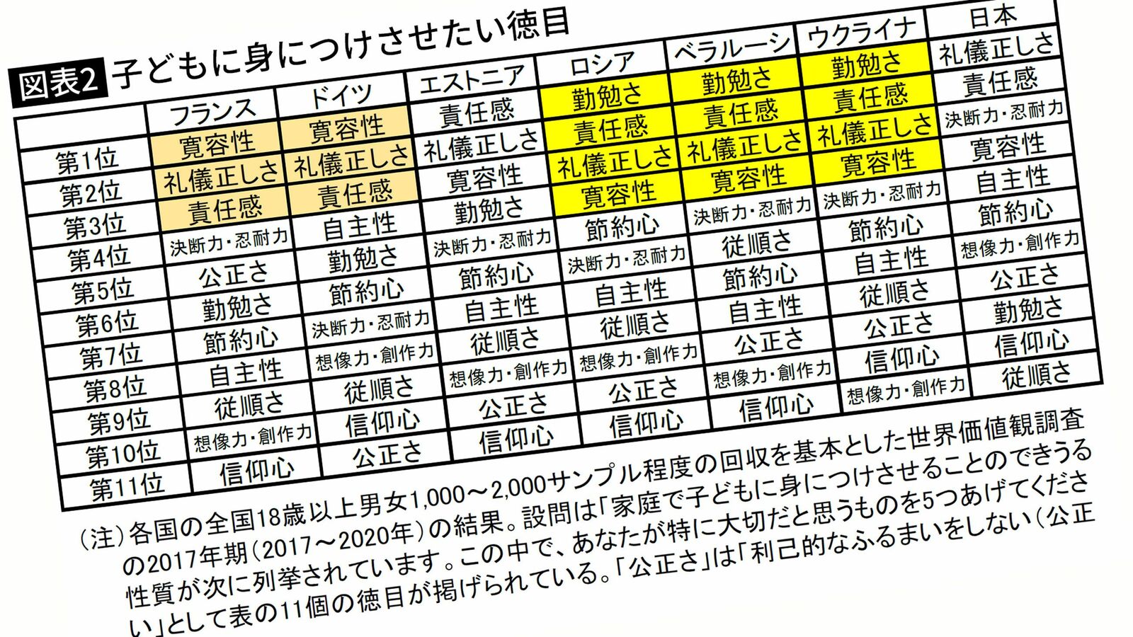 ｢ウクライナを焚きつけたEUの責任は重い｣国民性のそっくりな兄弟国が戦争に至った本当の理由 軍事侵攻と惨禍の責任はプーチン大統領がもっとも重いが…