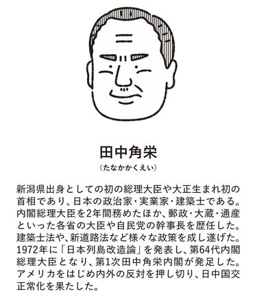 昇進するためには何が必要か…人事部長・田中角栄のAIが導き出し