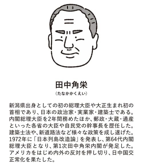 田中角栄