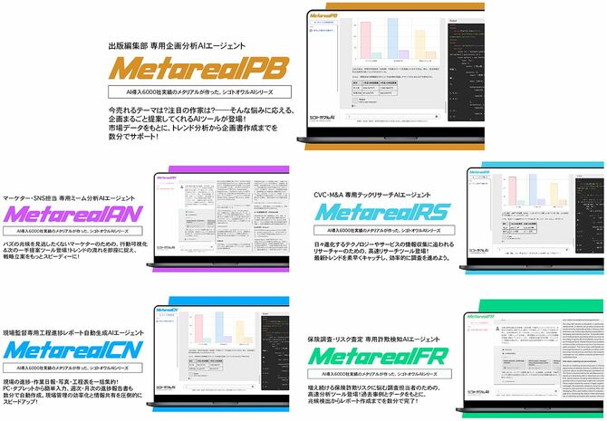 メタリアルが50営業日連続でリリースしたAIエージェントサービス。企画段階の各業界の課題抽出など、開発過程のほとんどにAIが携わった。