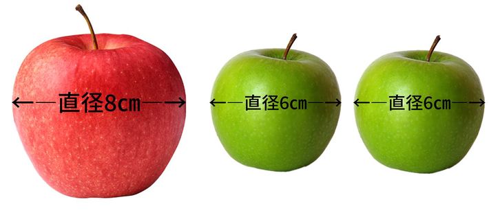 ※写真はイメージです