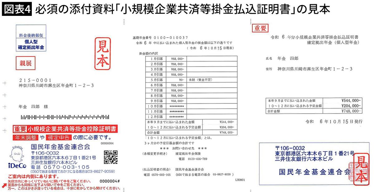 【図表4】必須の添付資料「小規模企業共済等掛金払込証明書」の見本