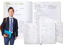 IT企業エースの「グーグルカレンダー＋ノート術」