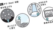 心が弱っている人がこれで前向きになれる…スタンフォードの研究が認めた｢オウ体験｣のすごい効果