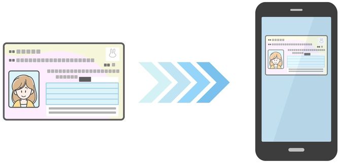 スマートフォンをインストールしたマイナンバーカードのイメージ画像