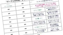 ゲーテの名言を自由自在に使いこなす…頭のいい人にみえる｢紙1枚読書法｣のすごい効果