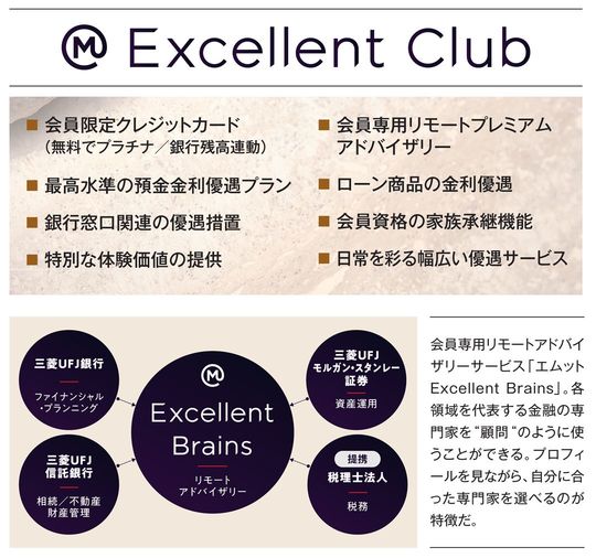 エムット Excellent Club