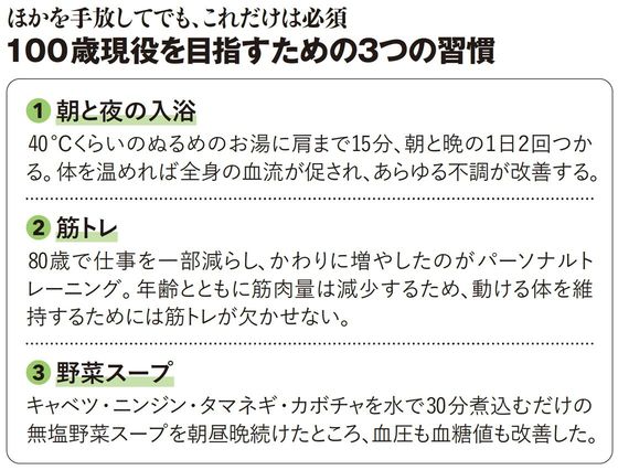 【図表】ほかを手放してでも、これだけは必須 100歳現役を目指すための3つの習慣