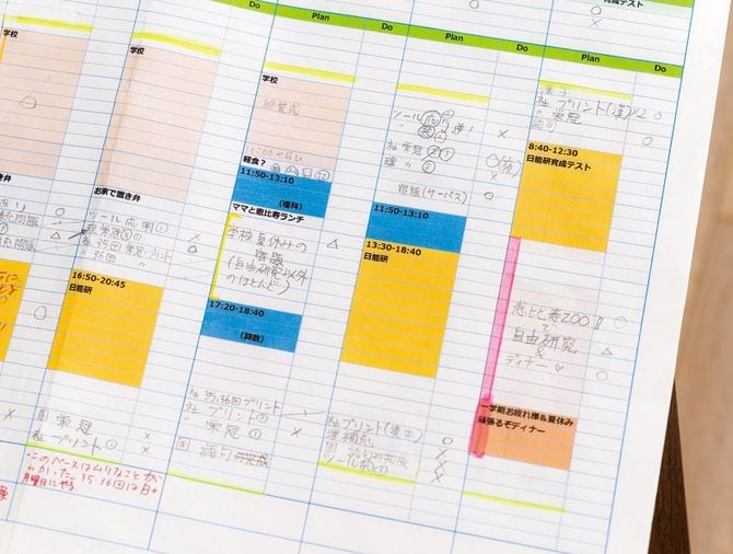 実際に使っていたスケジュール管理シート。週ごとの目標から、日々の振り返りまでしっかり使い込んでいたことがわかる。「子供は紙が大きいほうが見やすいようです。受験期間中にA3 サイズに対応したコピー機も買いました。過去問をコピーする際にも重宝します」