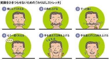 トップ販売員はみな実践！ 「自然な笑顔」のつくり方 (3ページ目
