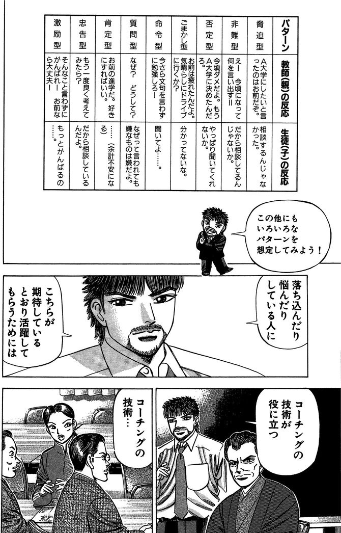 ©︎三田紀房／コルク