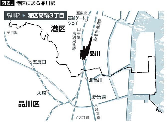 【図表】港区にある品川駅