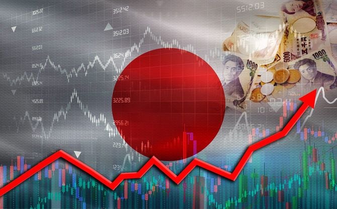 金融グラフで見る日本の経済成長