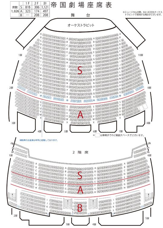 帝国劇場座席表