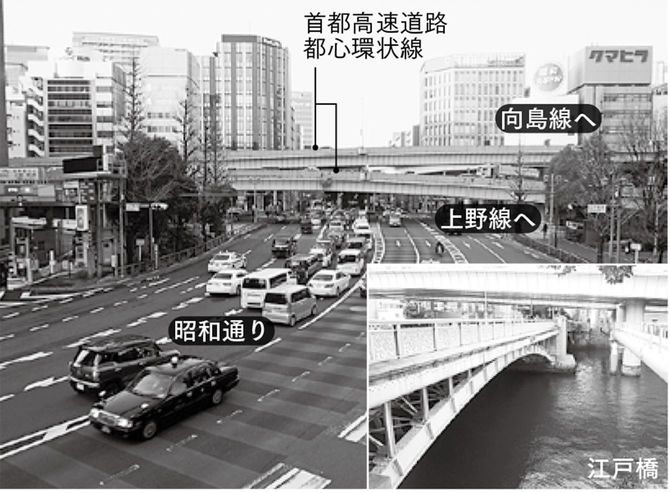 昭和通り江戸橋付近