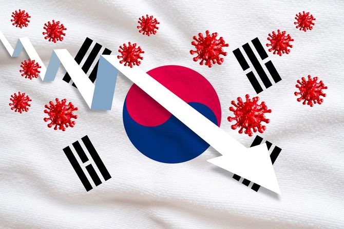 コロナウイルスパンデミックによる韓国経済危機と不況