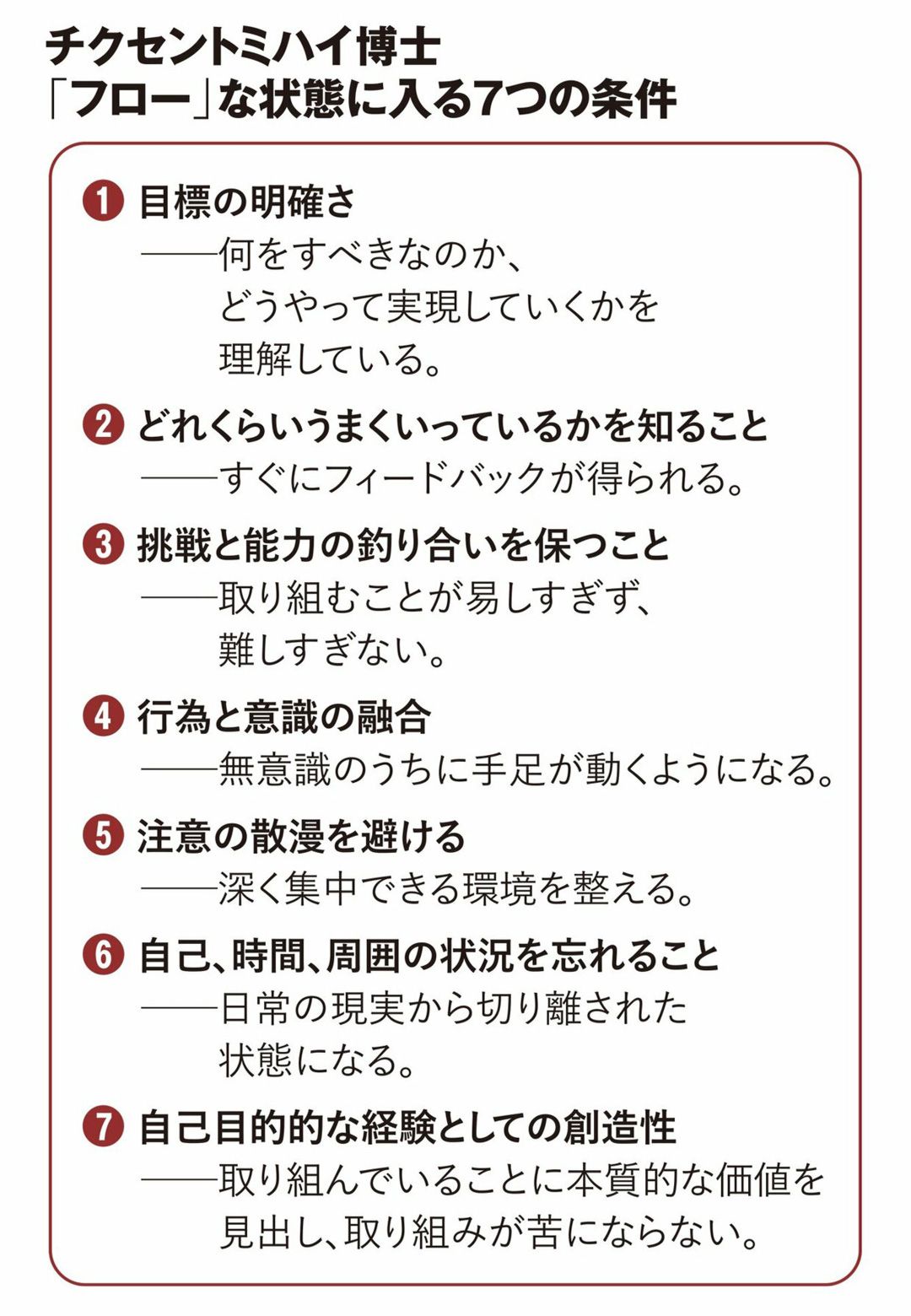 「フロー」な状態に入る7つの条件