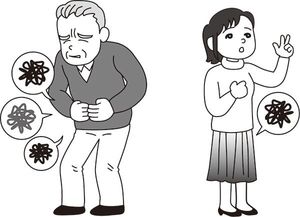 『男の便秘、女の便秘』より