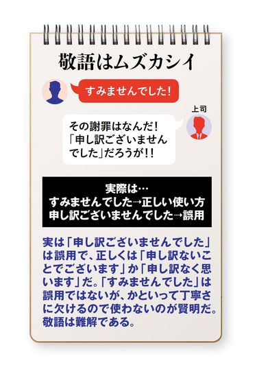 すみませんより申し訳ありません｣｢上司にはご苦労様ではなくお疲れ様｣は､なぜ間違いなのか 国語学者が教える正しい｢日本語の文章術｣とは |  PRESIDENT Online（プレジデントオンライン）