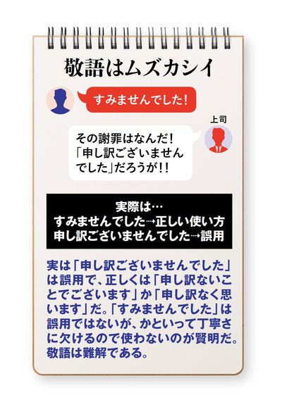 敬語はムズカシイ
