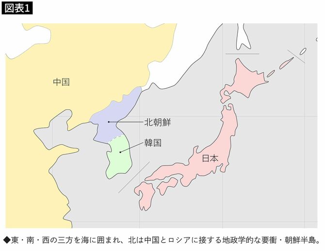 東南西の三方を海に囲まれ、北は中国とロシアに接する地政学的な要衝、朝鮮半島